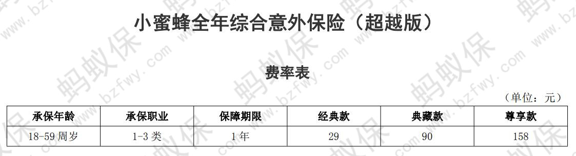 小蜜蜂超越版費率表_副本.jpg