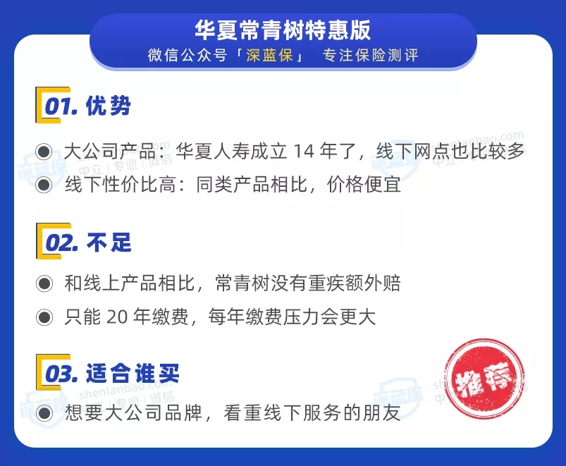 4.華夏常青樹特惠版：大公司里性價(jià)比高