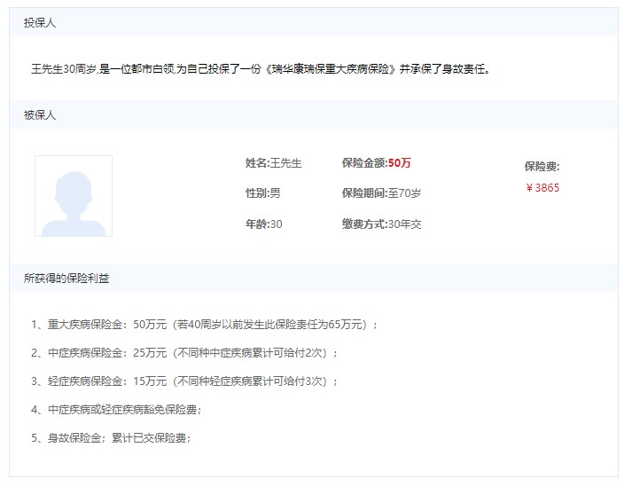 瑞華康瑞保重大疾病保險(xiǎn)案例介紹