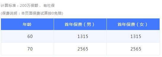 平安i無憂醫(yī)療保險.jpg