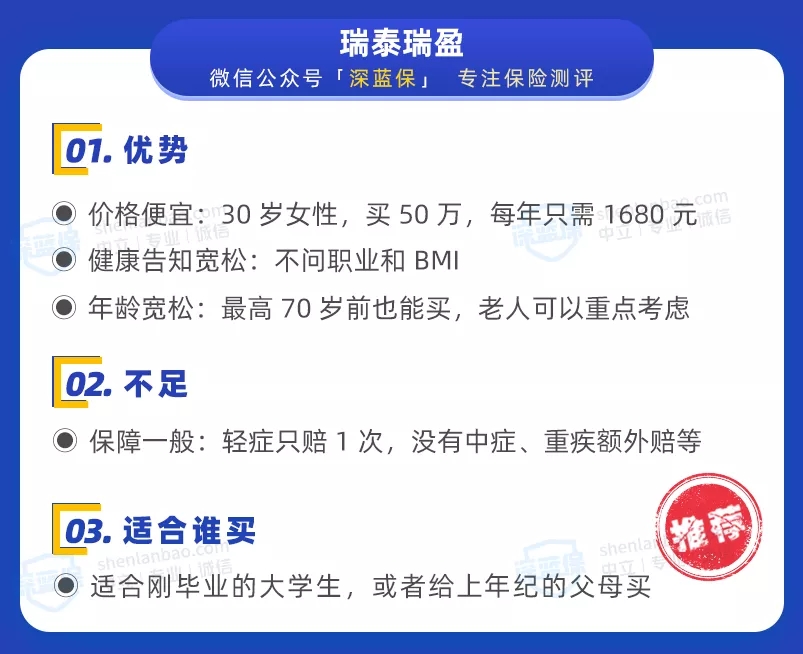 重疾險(xiǎn)