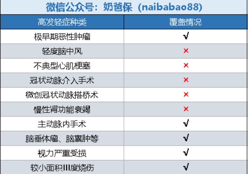 愛(ài)滿分