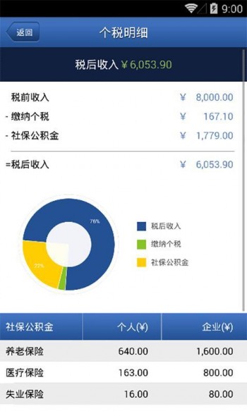 社?；鶖?shù)計算器的好處，社保基數(shù)有幾檔？