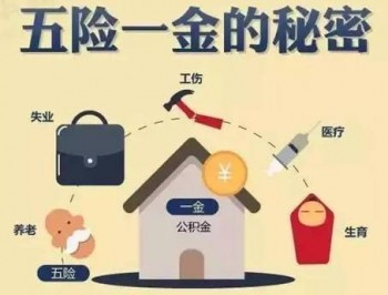 社保是五險(xiǎn)一金嗎？社保和五險(xiǎn)一金的概念是什么？