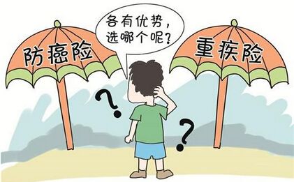 買重疾險不劃算