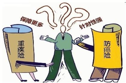 怎么選擇保險(xiǎn)公司購買重疾險(xiǎn)