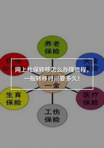 網(wǎng)上社保轉(zhuǎn)移怎么辦理流程，一般轉(zhuǎn)移時(shí)間要多久！