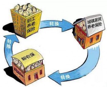 社保轉(zhuǎn)入異地怎么辦理？分享社保轉(zhuǎn)入異地辦理流程