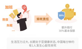 擎天柱5號壽險保障如何？怎么買？