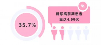 ?糖尿病人可不可以買保險？哪些產(chǎn)品可以買？