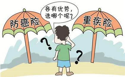 有乳腺結(jié)節(jié)還能買重疾險(xiǎn)嗎 有乳腺結(jié)節(jié)可以買哪些保險(xiǎn)