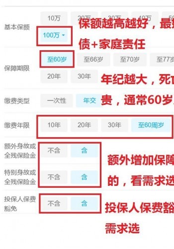瑞泰瑞和定期壽險(xiǎn)的優(yōu)勢(shì)主要有哪些呢？