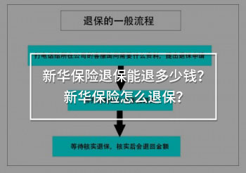 保險(xiǎn)退保的一般流程