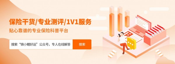 適當(dāng)配置保險
