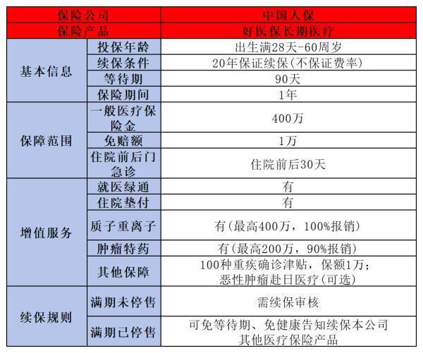 螞蟻保險可靠嗎？從這兩個方面解析