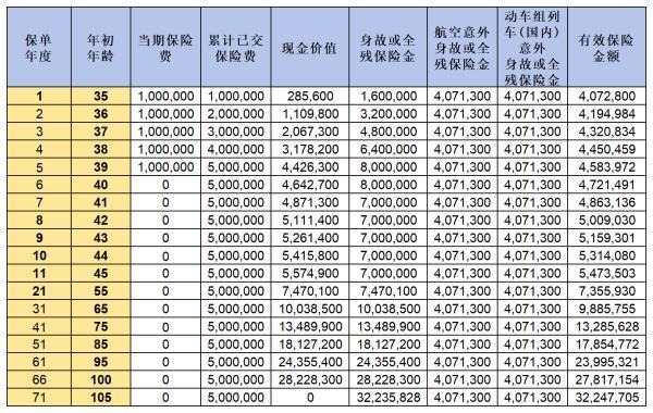 信美傳家有道龍騰版如何？看完你就清楚了