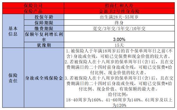 金盈衛(wèi)2號與錦麟俠1號區(qū)別是什么？看完這篇文章你就知道了