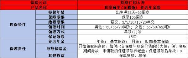 和享頤生龍騰版養(yǎng)老年金保險(xiǎn)怎么樣