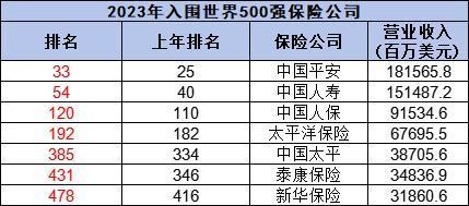 新華保險(xiǎn)公司靠譜嗎？屬于央企嗎？