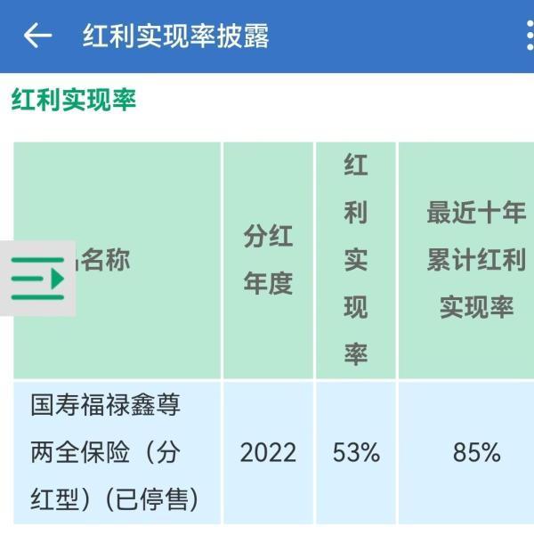 國壽福祿鑫尊兩全保險分紅靠譜嗎？看完這篇文章你就清楚了