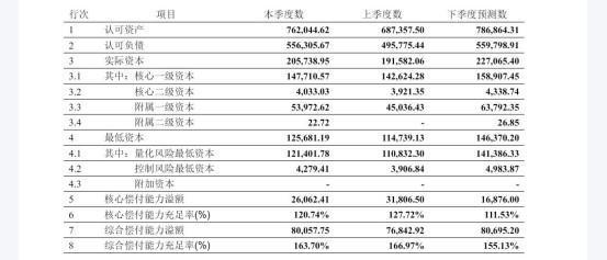 君龍人壽實力如何？一文帶您深入了解