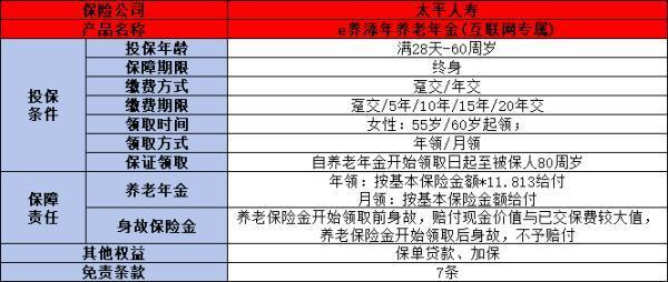 2024年金險(xiǎn)排名：揭秘最受歡迎的養(yǎng)老保障計(jì)劃