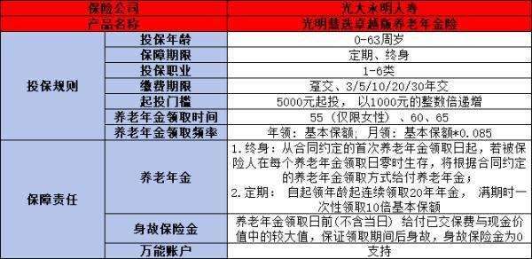 光明慧選卓越版養(yǎng)老年金險