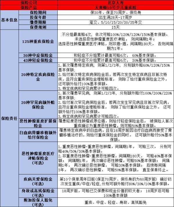 大黃蜂10號(hào)全能版在哪里買？多少錢？