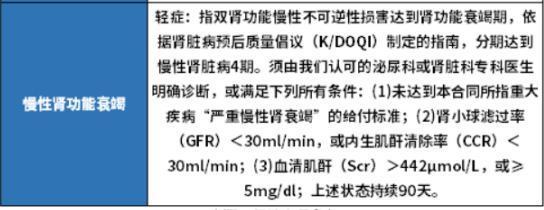 君龍人壽超級(jí)瑪麗11號(hào)重疾險(xiǎn)如何？這6點(diǎn)告訴你答案