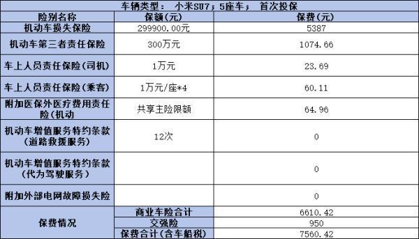 2024中國平安車險價格是多少？快來看看這份詳細的車險指南