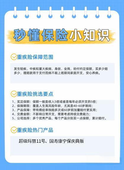 重疾險分為哪幾種？怎么挑選？