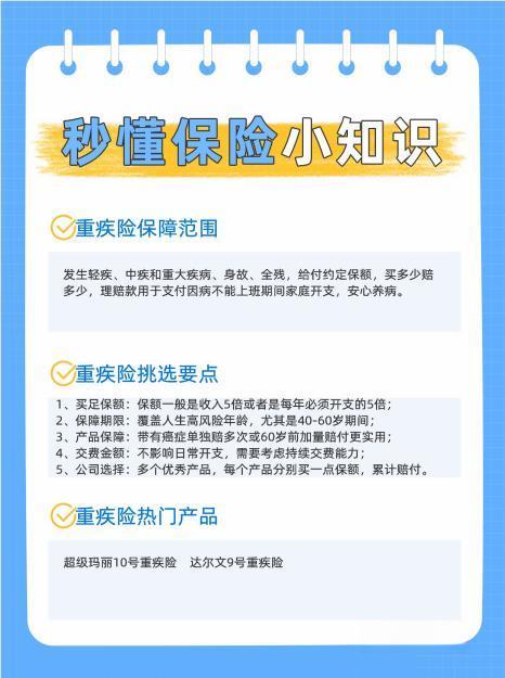 如何合理購買重疾險和百萬醫(yī)療險？存在哪些區(qū)別？
