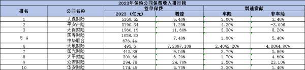 大地車(chē)險(xiǎn)靠譜嗎？三個(gè)方面為你解答