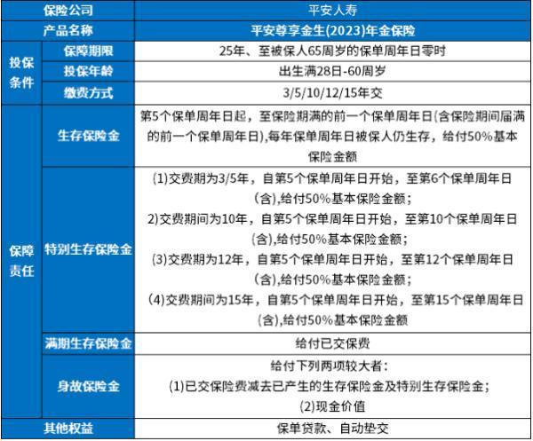 平安人壽保險(xiǎn)可靠嗎？三個(gè)方面為你解答