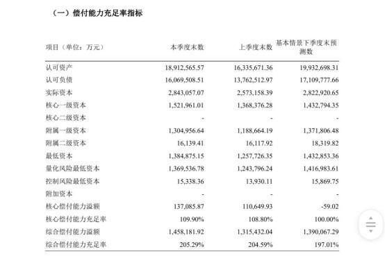 招商信諾人壽保險(xiǎn)可信嗎