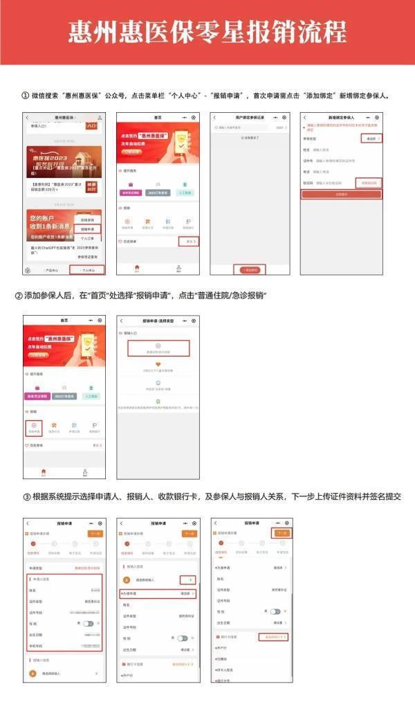 惠醫(yī)保沒超過一萬可以報銷嗎？報銷流程是什么？