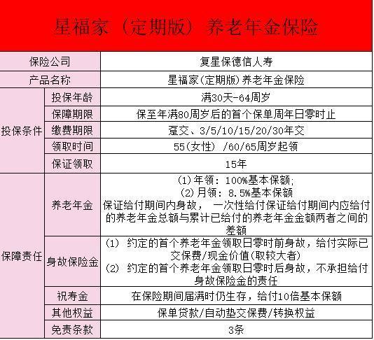 星福家養(yǎng)老年金介紹？優(yōu)勢有哪些？