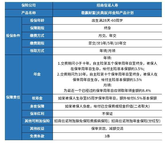 招商信諾口碑怎么樣？從三個(gè)方面來(lái)看！