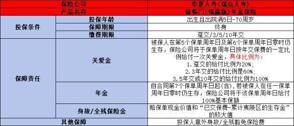 商業(yè)險怎么買？附帶四款優(yōu)質(zhì)產(chǎn)品！