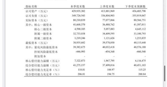 重疾買人壽的好還是平安的好