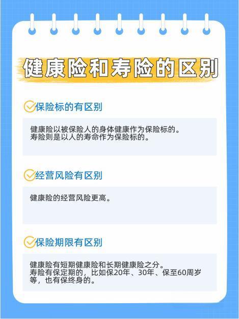 健康險和壽險的區(qū)別是什么？總共有三點！