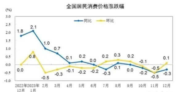 社保越交越多，為啥養(yǎng)老金卻漲不動了？原來是這兩個原因！