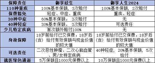 報(bào)行合一是什么意思