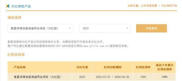 2024年復(fù)星保德信增額終身壽險值得買嗎？從這兩點來看！