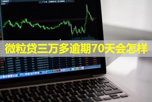 微粒貸三萬多逾期70天會(huì)怎樣？詳細(xì)說明