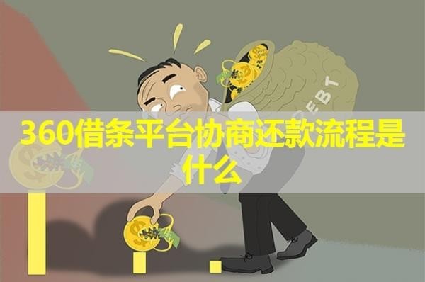 360借條平臺(tái)協(xié)商還款流程是什么？必看