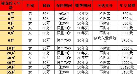 達(dá)爾文8號領(lǐng)航版