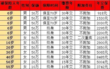 達爾文8號、i無憂2.0和超級瑪麗9號哪個更好？產(chǎn)品亮點？