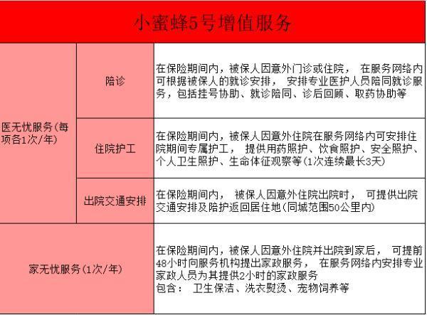 成人意外險產(chǎn)品挑選指南？成人意外險產(chǎn)品推薦？