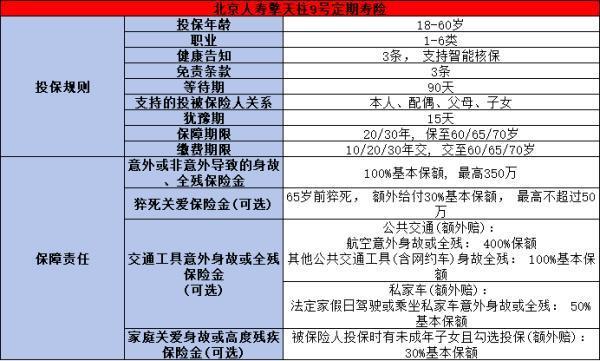 2025年買壽險哪個保險公司好？看完這篇文章就知道了